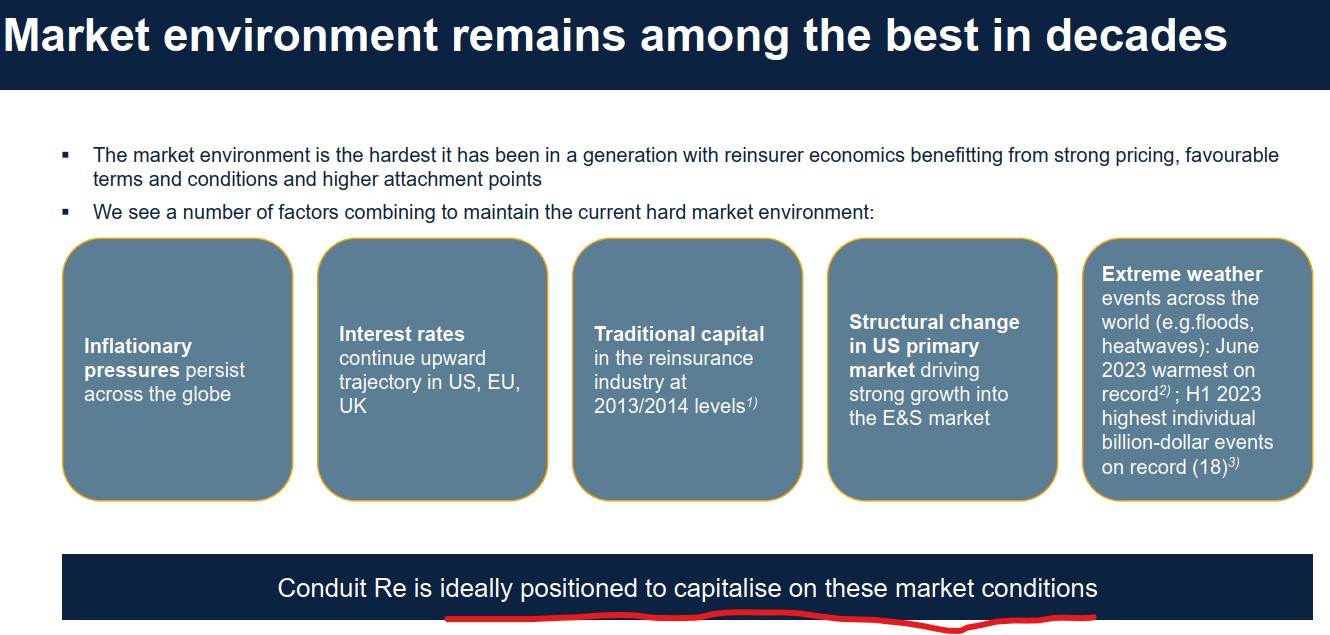 Conduit well placed to capitalise on market conditions